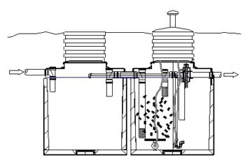 Fluidzsed Bed System; FBS Plant, fbs system.