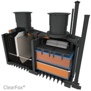 ClearFox Nature non electric domestic sewage treatment plant