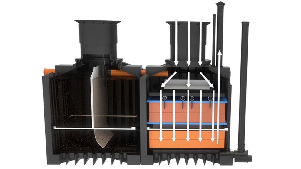 Airation with chimney effect