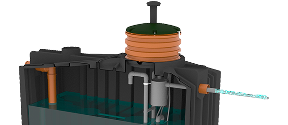Clearwater discharge of the ClearFox QuickOne+