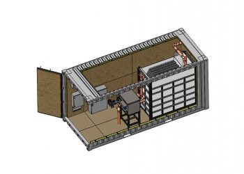 containerized system